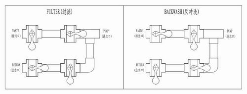 濟寧循環(huán)水設備客戶案例