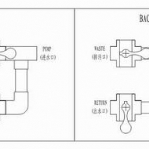 全自動(dòng)過濾消毒系統(tǒng)